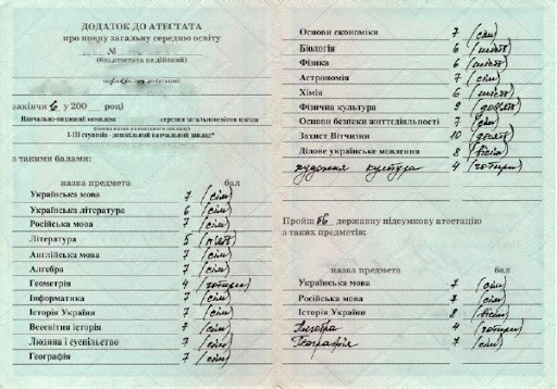 Додаток до атестата України з оцінками